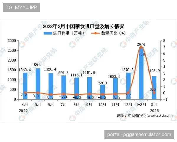 西甲三月比赛用球传感器数据显示，平均传球速度同比有所下降